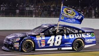 Jimmie Johnson Wallpaper Image