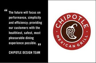 Food Tech Connect Chipotle S Vision For Sustainable Restaurant