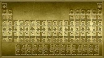 Shiny This 4k Gold Periodic Table Wallpaper Looks As If It Were