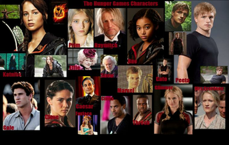 The Hunger Games Characters Wallpaper HD Imagebank Biz