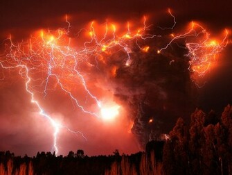 Lightning Strikes Wallpaper Over Th