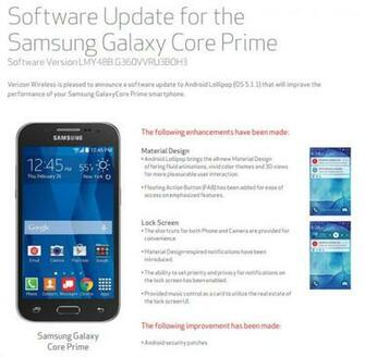 Samsung Galaxy Core Prime Receiving Android Lollipop Update At