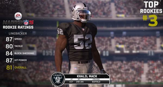 Madden Wallpaper Patriots Oakland Raiders Khalil Mack