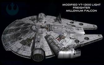 Millenium Falcon Wallpaper Full HD