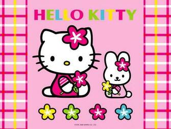 Hello Kitty Easter Wallpaper
