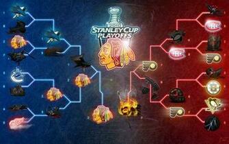 Nhl Wallpaper Best HD