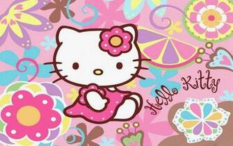 Gambar Wallpaper Hello Kitty Lucu HD