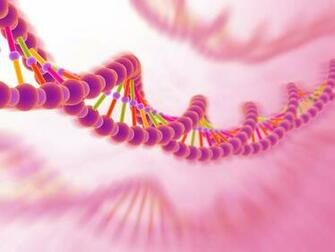 3d Helix Dna Background For Powerpoint Ppt Templates