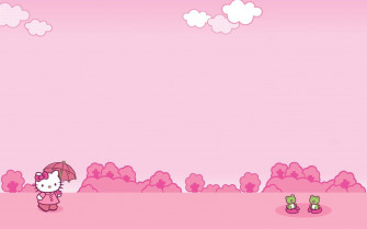 Hello Kitty Aesthetic Wallpaper