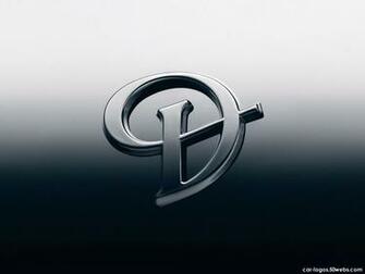 Car Logos The Biggest Archive Of Company