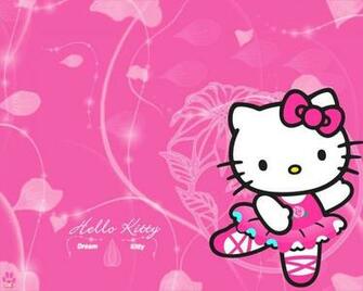 Hello Kitty BirtHDay Wallpaper