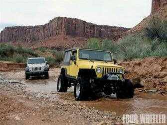 Four Wheeler Desktop Wallpaper Magazine