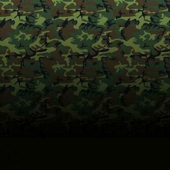 Blue Camouflage Wallpaper Desktop Background