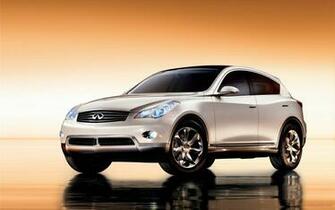 Infiniti Concept Wallpaper Car