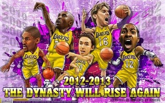 HD Wallpaper Search Lakers Desktop