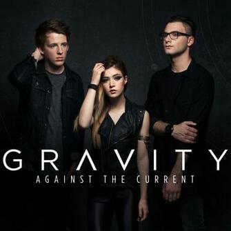 Against The Current Ruolin S Eyes