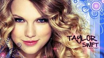Taylor Swift HD Wallpaper Image