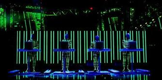 Kraftwerk Wallpaper