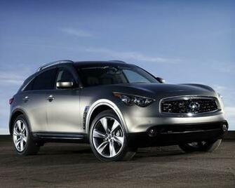 Infiniti Fx Fx35 Fx45 Fx50 Infinity Wallpaper