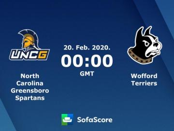 North Carolina Greensboro Spartans Wofford Terriers Live Score