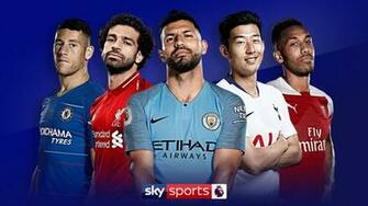 Premier League Fixtures Liverpool Face Norwich Man Utd