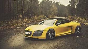 Yellow Audi R8 V10 Spyder Wallpaper