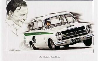The Day I Met Jim Clark Molly Pettit