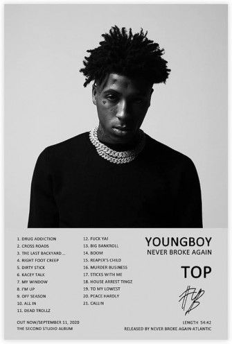 Amazon Youngboy Poster Never Broke Again Top Music