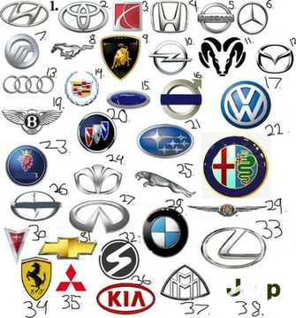 Car Logo Quiz Wallpaper WallscreenHD
