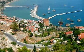 HD Wallpaper Desktop Turkey Country