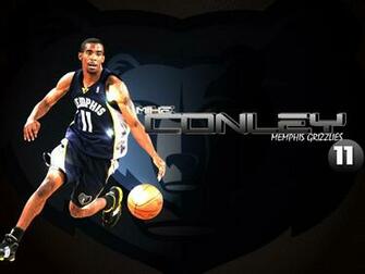 Memphis Grizzlies Desktop Wallpaper Collection Sports Geekery