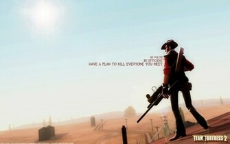 Tf2 Wallpaper Background Theme Desktop