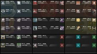 Wip Wallpaper With Operators Speed Armor Stats Rainbow6