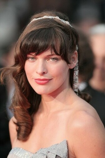 Milla Jovovich Wallpaper Popular Pictures