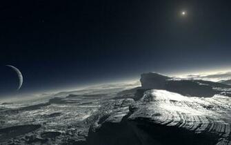 Wallpaper Pluto Planet Dwarf Trans