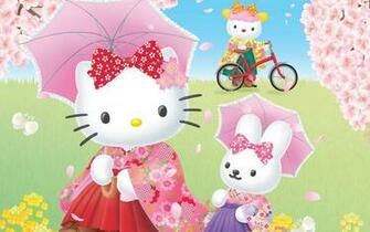 Kittyrulez Hello Kitty Spring Wallpaper