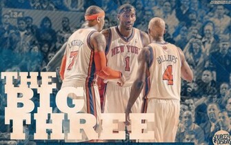 Melo Stat Billups Knicks Widescreen Wallpaper Basketball