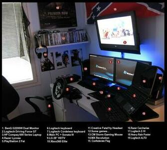 My Gaming Pc Setup By Scythegaming