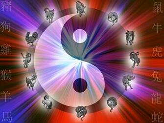 Wallpaper Zodiak Chinese Zodiac The Signs