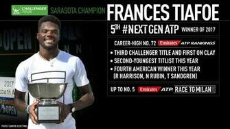 Tiafoe Wins Sarasota Challenger Next Gen Atp Finals