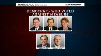 Liberal Groups Fire Back At Dems Who Voted No To Background