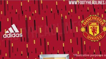 Manchester United Leaked Kit HD