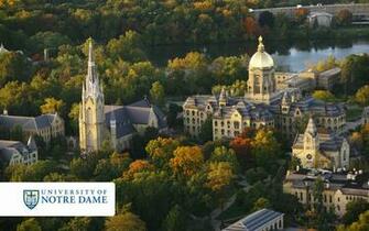 Notre Dame Fighting Irish Desktop Wallpaper Collection