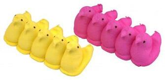 Peeps Wikipedia