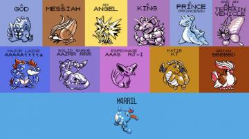 Doesn T Even Qualify As A Wallpaper Anymore Twitch Plays Pokemon