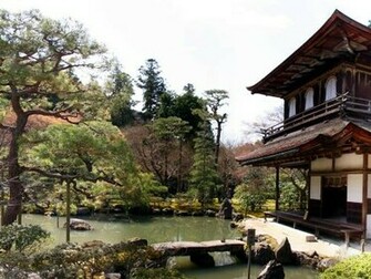 Kyoto Wallpaper