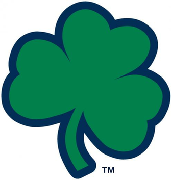 Pin Notre Dame Fighting Irish Logo