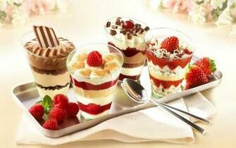 Ice Cream Live Wallpaper Android Apps On Google Play