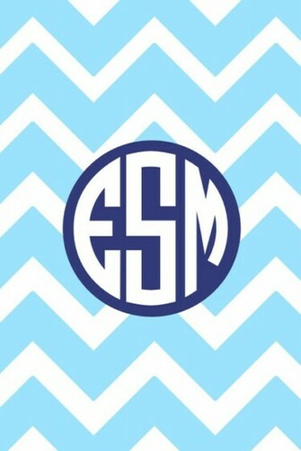 Unc Desktop Wallpaper
