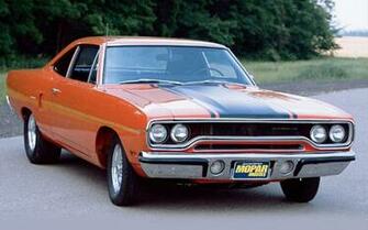 Plymouth Road Runner Superbird Wallpaper Right Front
